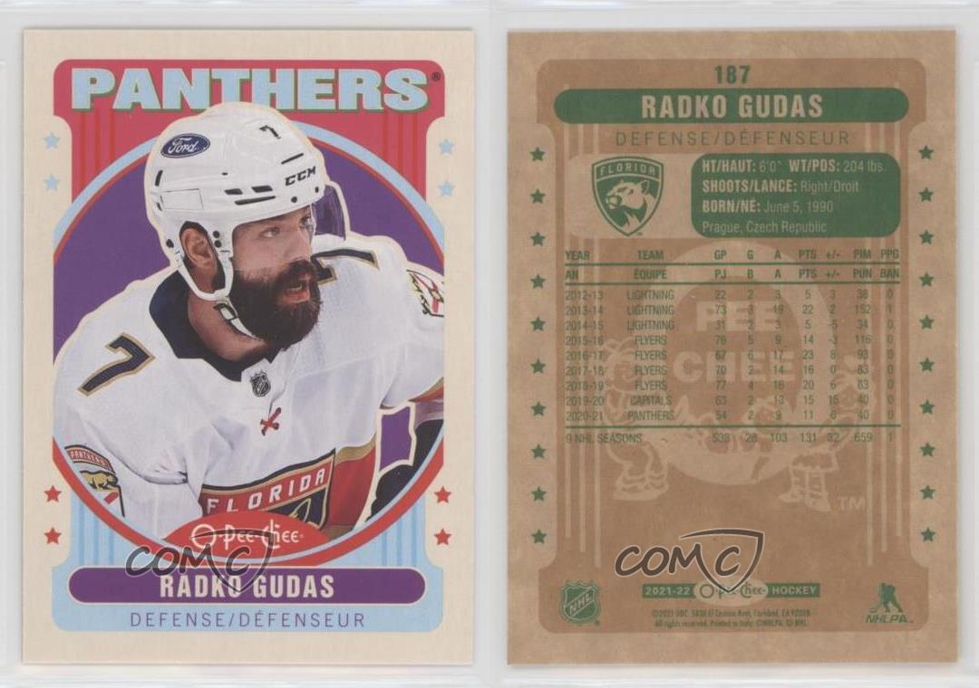 2021-22 O-Pee-Chee Radko Gudas Retro Florida Panthers #187