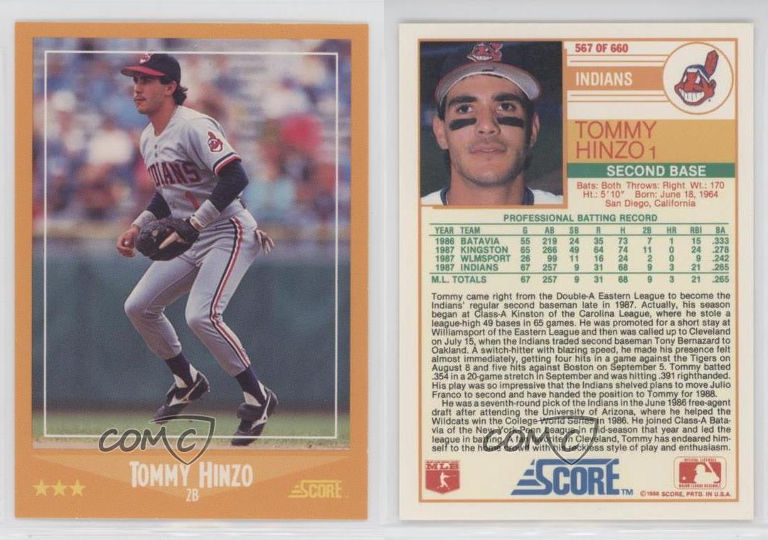 thumbnail 5 - 1988 Score Tommy Hinzo #567 Rookie RC