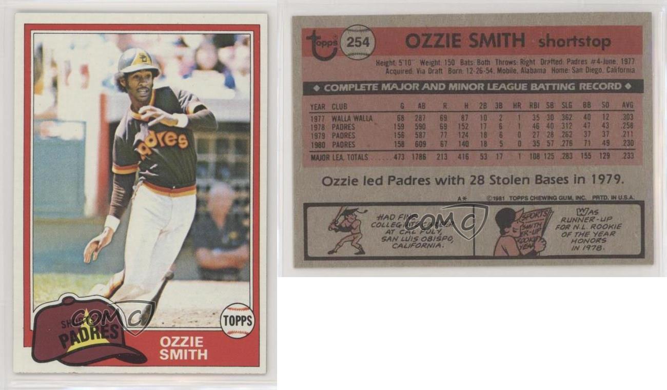 Details About 1981 Topps Ozzie Smith 254 Hof