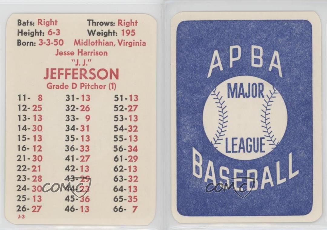 1980 APBA Baseball 1979 Season Jesse Jefferson