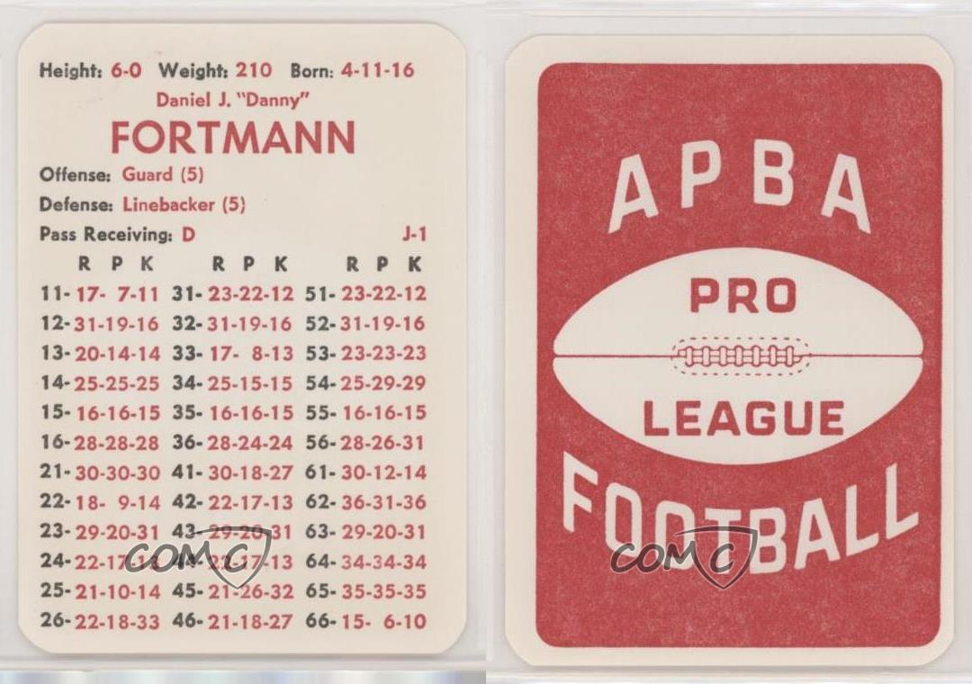 1980-89 APBA Football Great Teams of the Past Danny Fortmann HOF