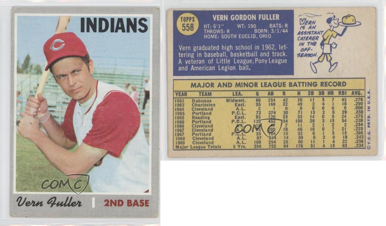 1970 Topps 558 Vern Fuller Cleveland Indians Baseball Card eBay