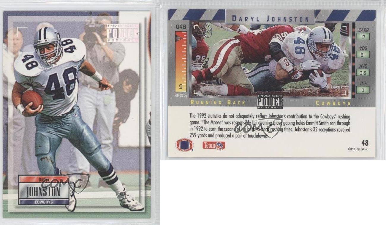 1993 Pro Set Power #48 Daryl Johnston Dallas Cowboys Football Card | eBay
