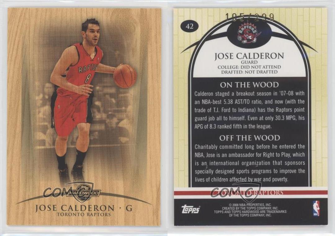 2008-09 Topps Hardwood Jose Calderon /299 Toronto Raptors #42