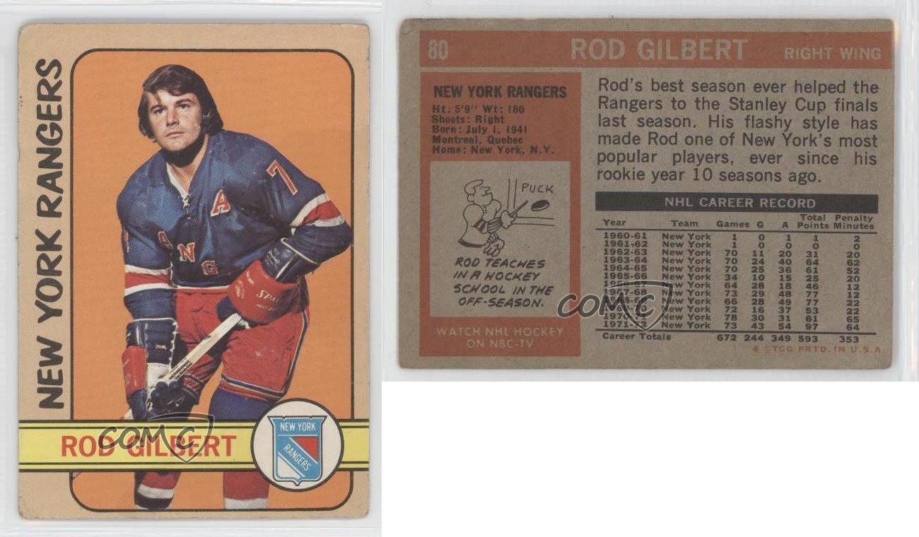 197273 Topps 80 Rod Gilbert New York Rangers Hockey Card eBay