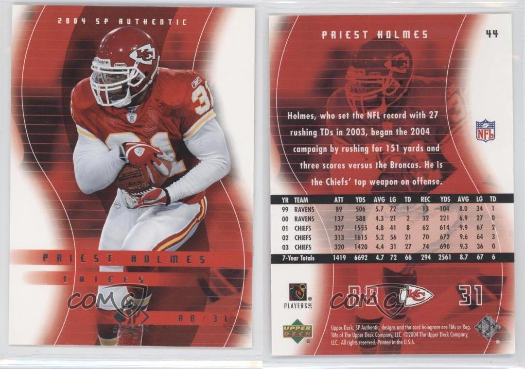 2004 Upper Deck SP Authentic Kansas City Chiefs Priest Holmes 44