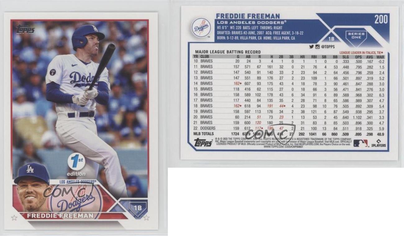  2023 Topps 2022 Greatest Hits #22GH-8 Freddie Freeman Los  Angeles Dodgers Baseball Trading Card : Collectibles & Fine Art