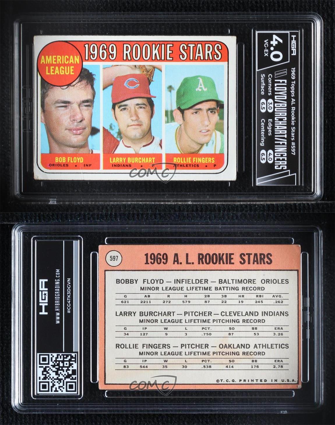 1969 Topps High # Bobby Floyd Larry Burchart Rollie Fingers HGA 4 Rookie RC HOF - Picture 3 of 3