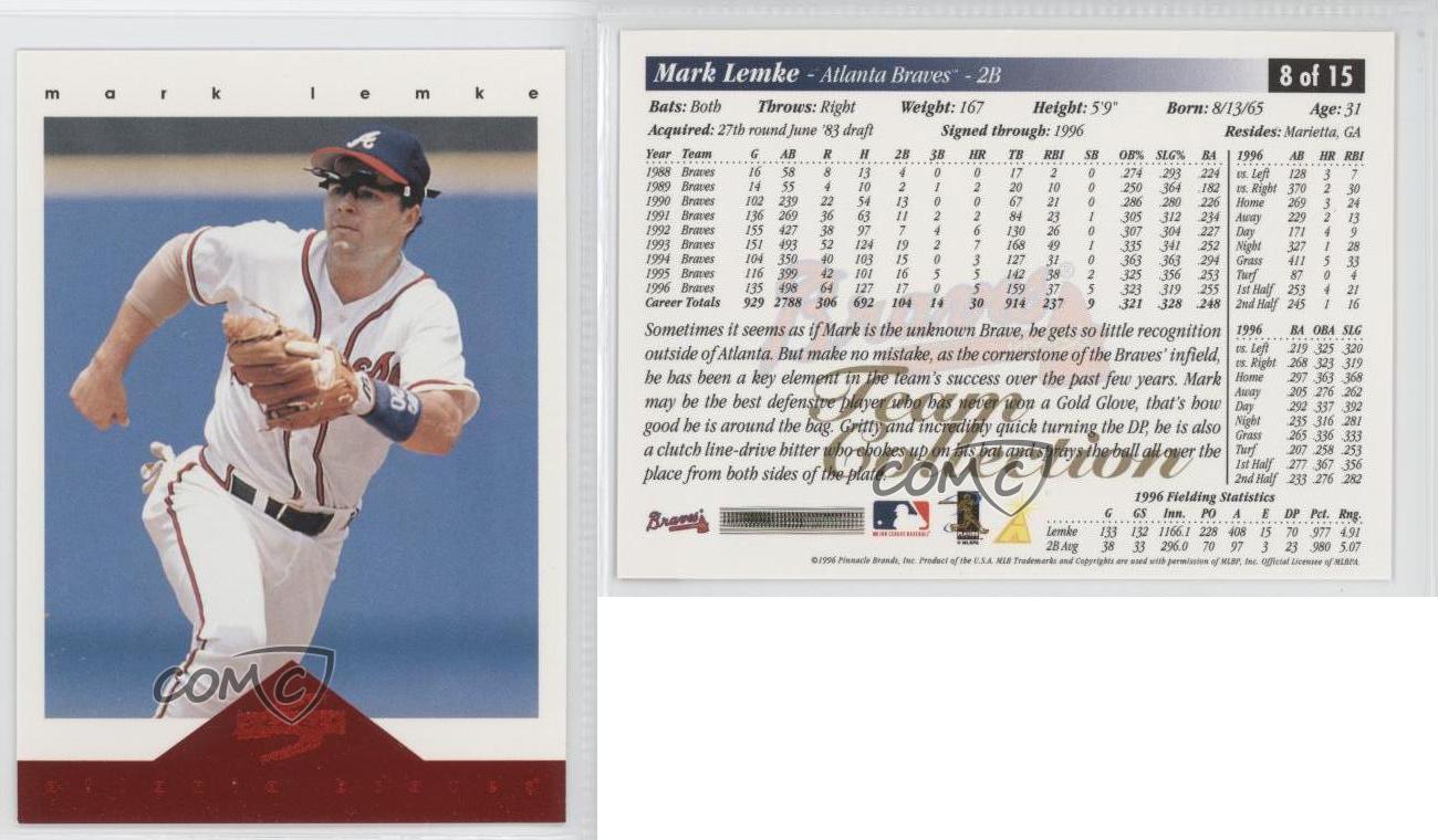  1997 Score Premium Stock #163 Mark Lemke NM-MT Atlanta Braves  Baseball : Collectibles & Fine Art