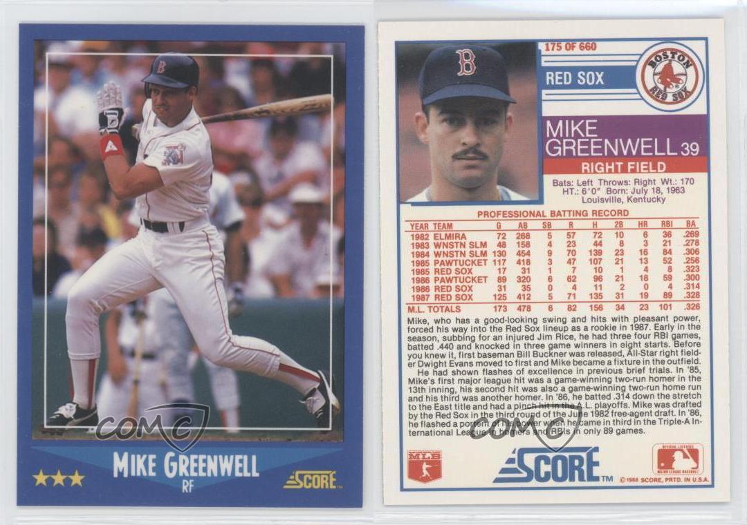 Mike Greenwell - Red Sox #175 Score 1988 Baseball Trading Card