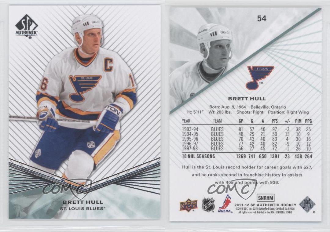 download brett hull upper deck 91 92