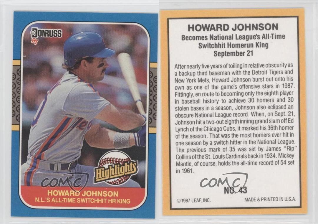 1987 Donruss Highlights 43 Howard Johnson New York Mets Baseball Card