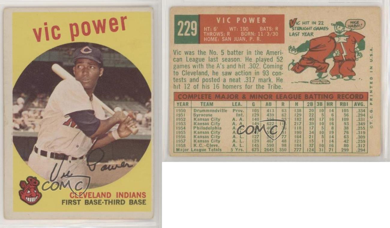 1959 Topps 229 2 Vic Power Cleveland Indians Baseball Card White Back Baseball Trading Cards Sports Memorabilia Fan Shop Sports Cards Bellypaint Pualani Com 1959 Topps 229 2 Vic Power Cleveland Indians Baseball Card White Back Baseball Trading Cards Sports Memorabilia Fan Shop Sports Cards Bellypaint Pualani Com
