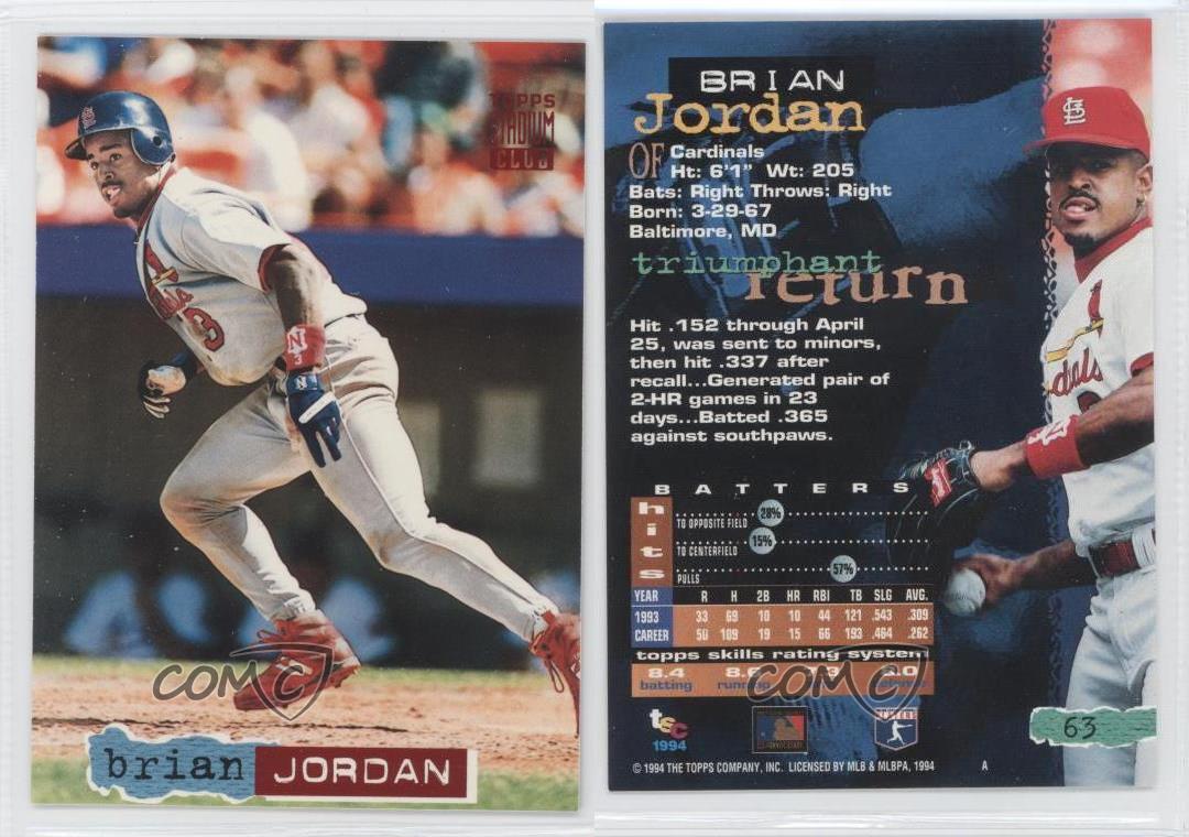 1994 Topps Stadium Club 63 Brian Jordan St. Louis Cardinals Baseball