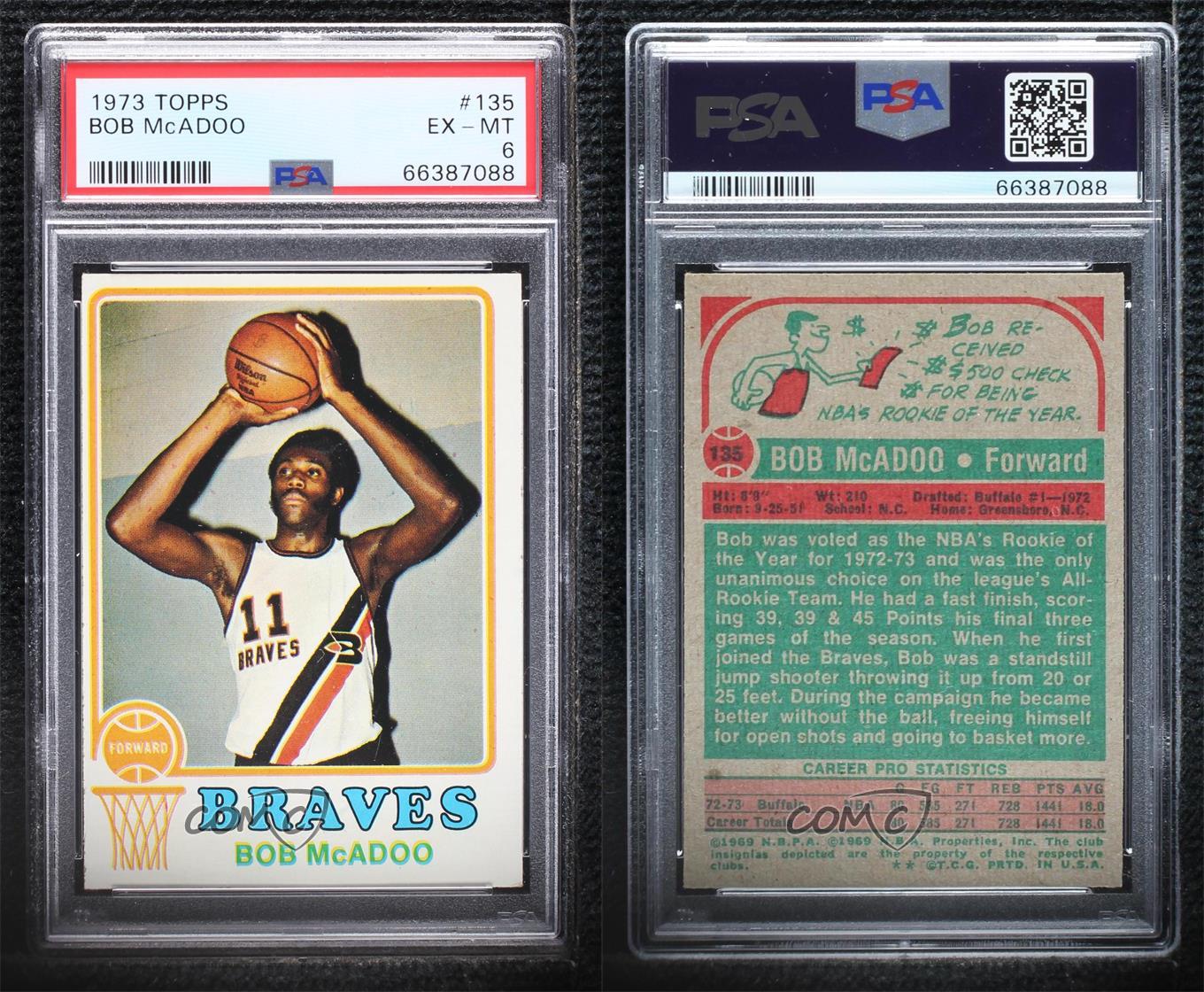 Bob McAdoo 1973 Topps Base #135 Price Guide - Sports Card Investor