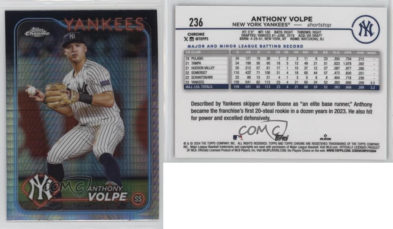 2024 Topps Chrome Prism Refractor Anthony Volpe #236