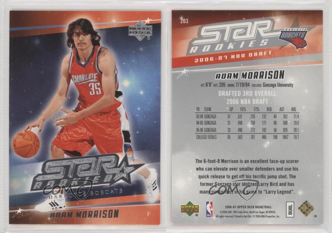 2006-07 Upper Deck Star Rookies Hot Pack Adam Morrison #203 Rookie RC