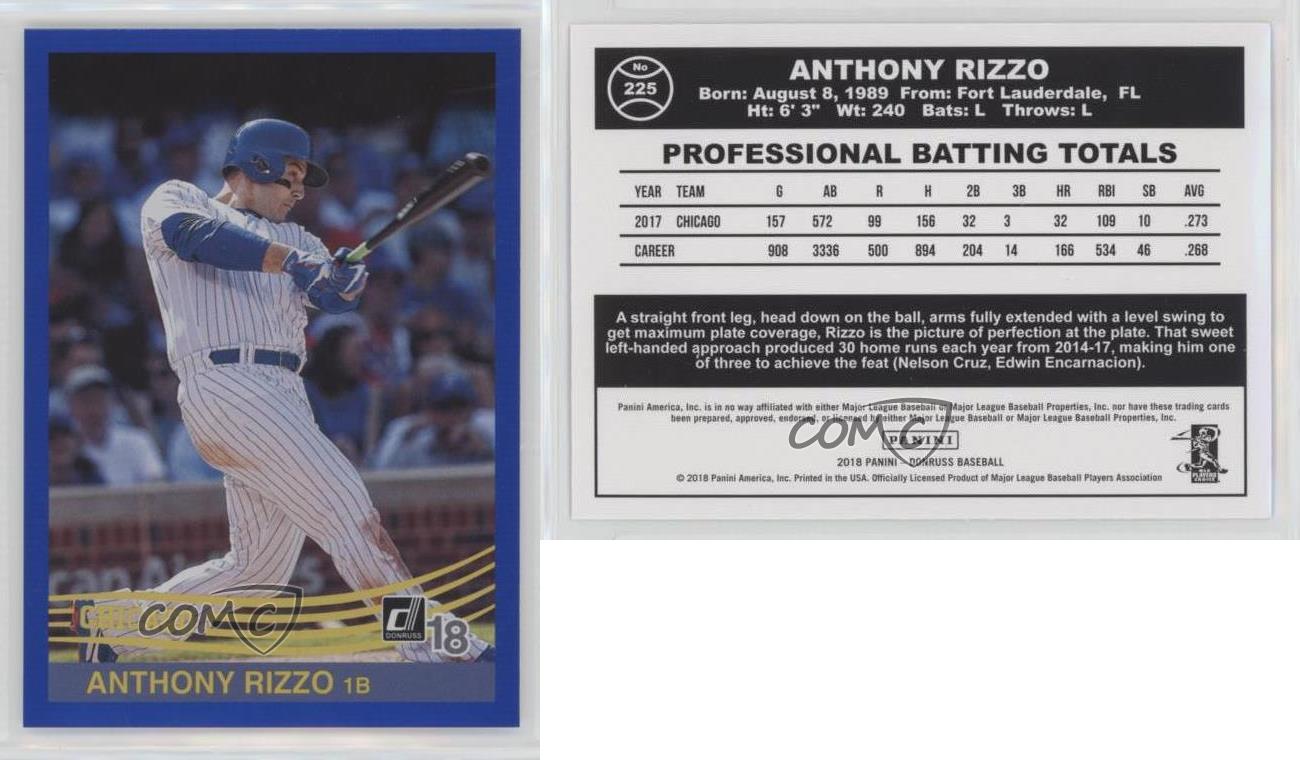 2018 Donruss #225 Anthony Rizzo Cubs Retro 1984 