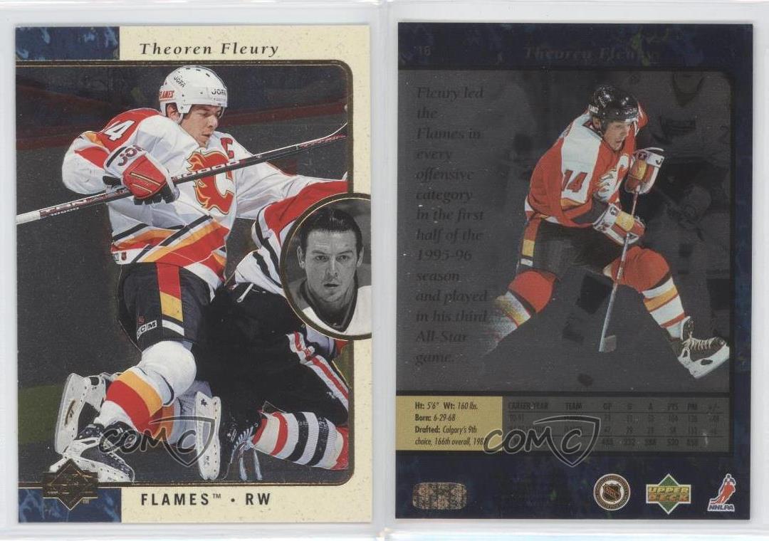 Theo Fleury Hockey Card 1995-96 Theoren Fleury Hockey School #2 Theo Fleury 
