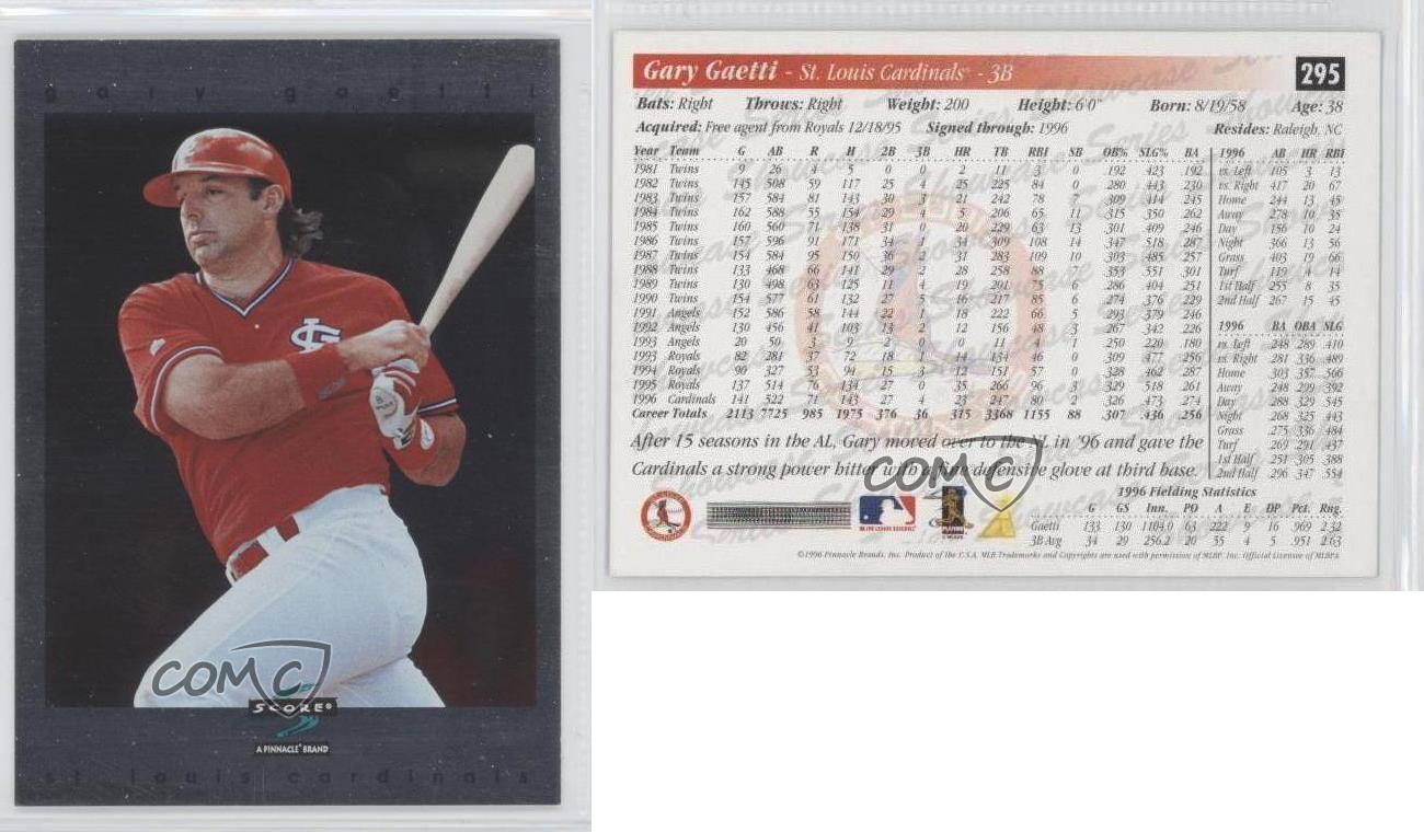 Gary Gaetti autographed baseball card (St Louis Cardinals) 1997 Score #295