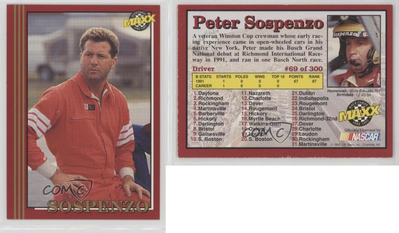1992 Maxx Peter Sospenzo #69 - Picture 4 of 4
