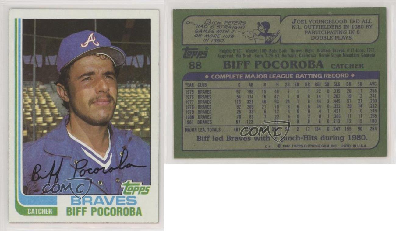1982 Topps Biff Pocoroba #88