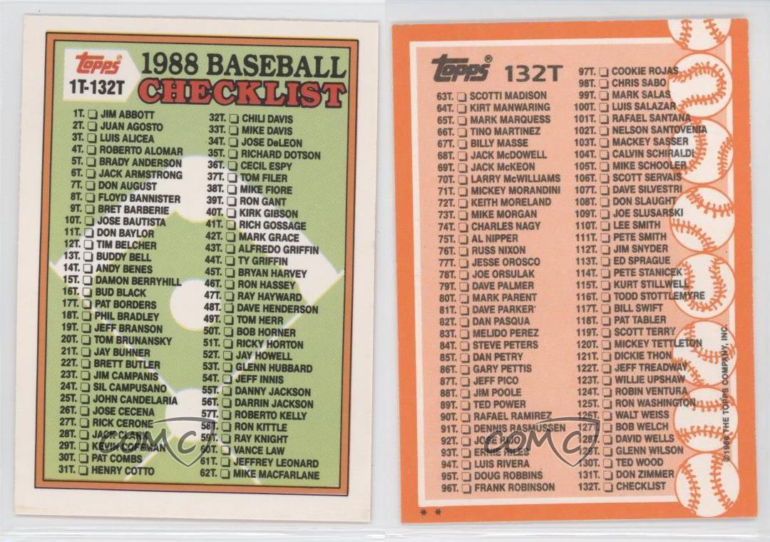 1988 Topps Traded Box Set Base 132T Checklist Baseball Card eBay