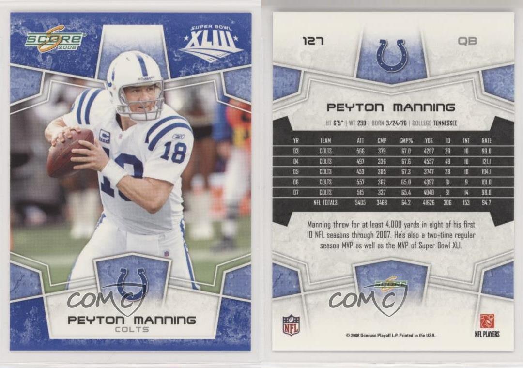 Throwback Thursday: Peyton Manning's 2008 Season - Stampede Blue