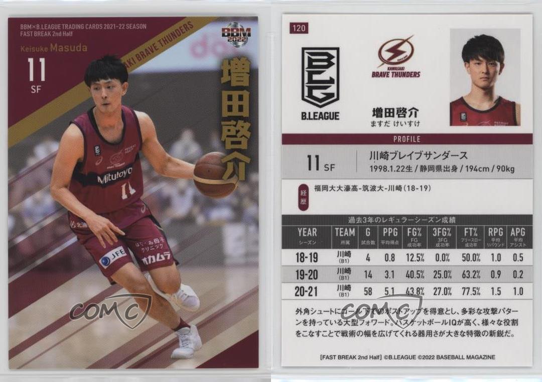 2021-22 BBM B-League Japan Fast Break Keisuke Masuda #120 | eBay