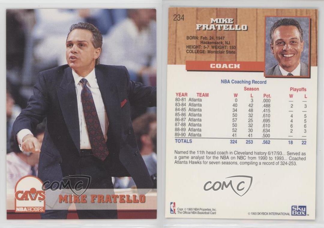 thumbnail 3  - 1993-94 NBA Hoops Mike Fratello #234