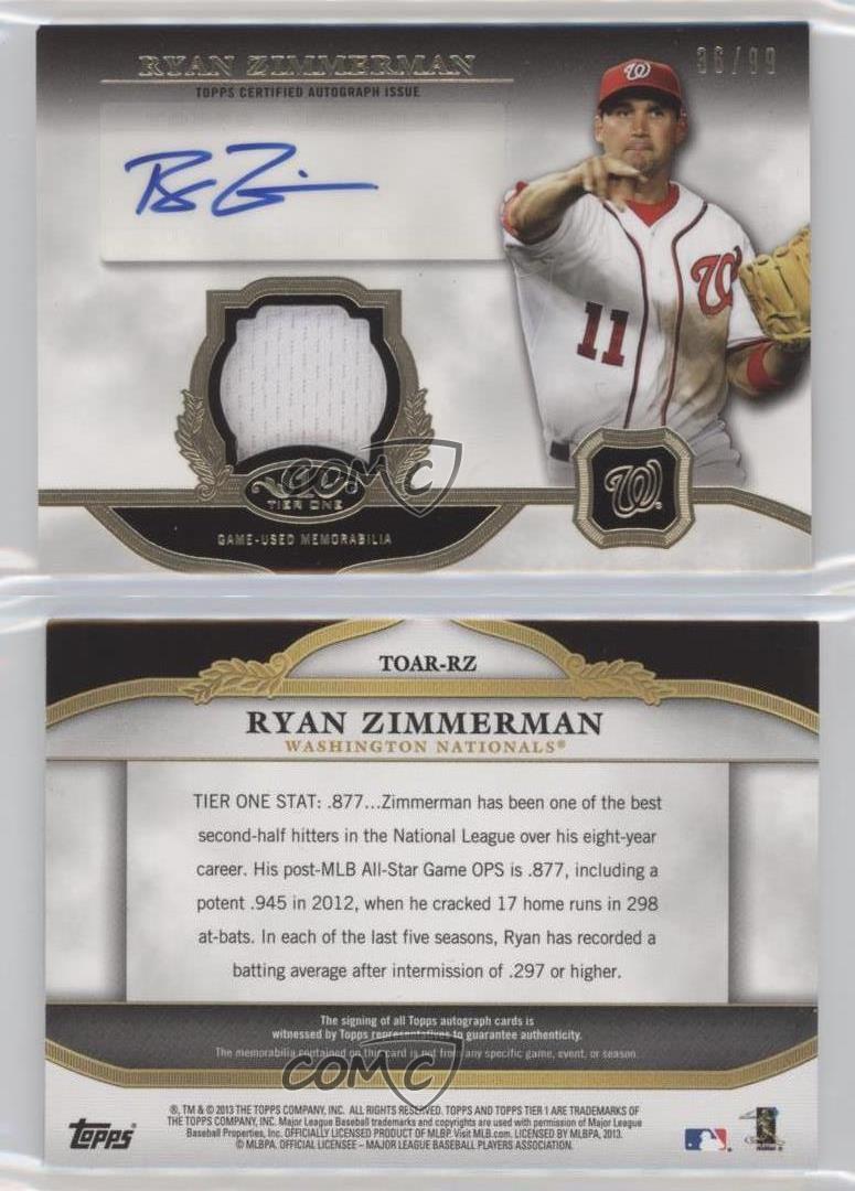 Ryan Zimmerman MLB Memorabilia, MLB Collectibles, Signed Ryan