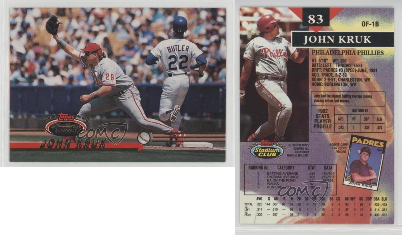 83 John Kruk - Philadelphia Phillies - 1993 Stadium Club Baseball