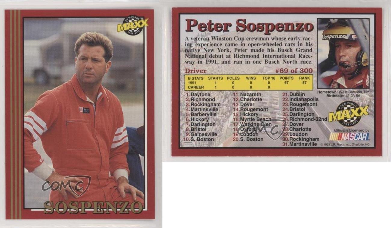 1992 Maxx Peter Sospenzo #69 - Picture 3 of 4