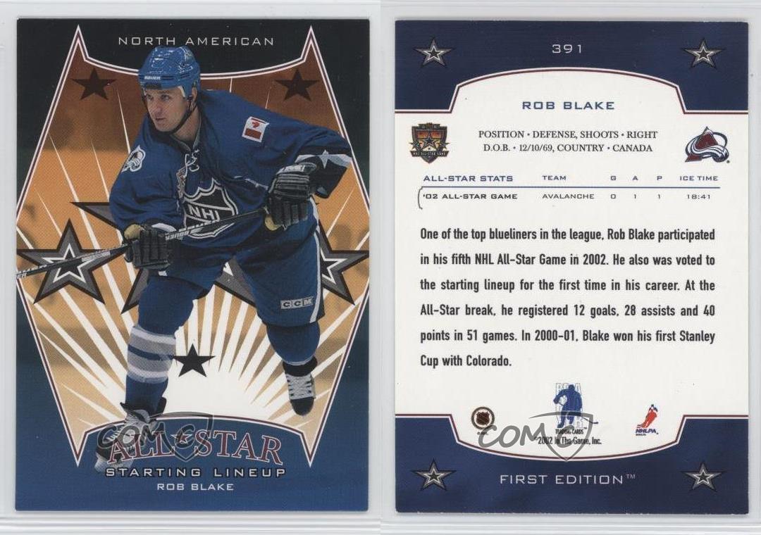 Colorado Avalanche Rob Blake 2002 NHL All Star Game Series
