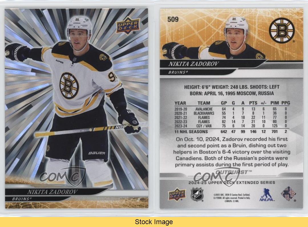 2024-25 Upper Deck Extended Series Outburst Nikita Zadorov #509