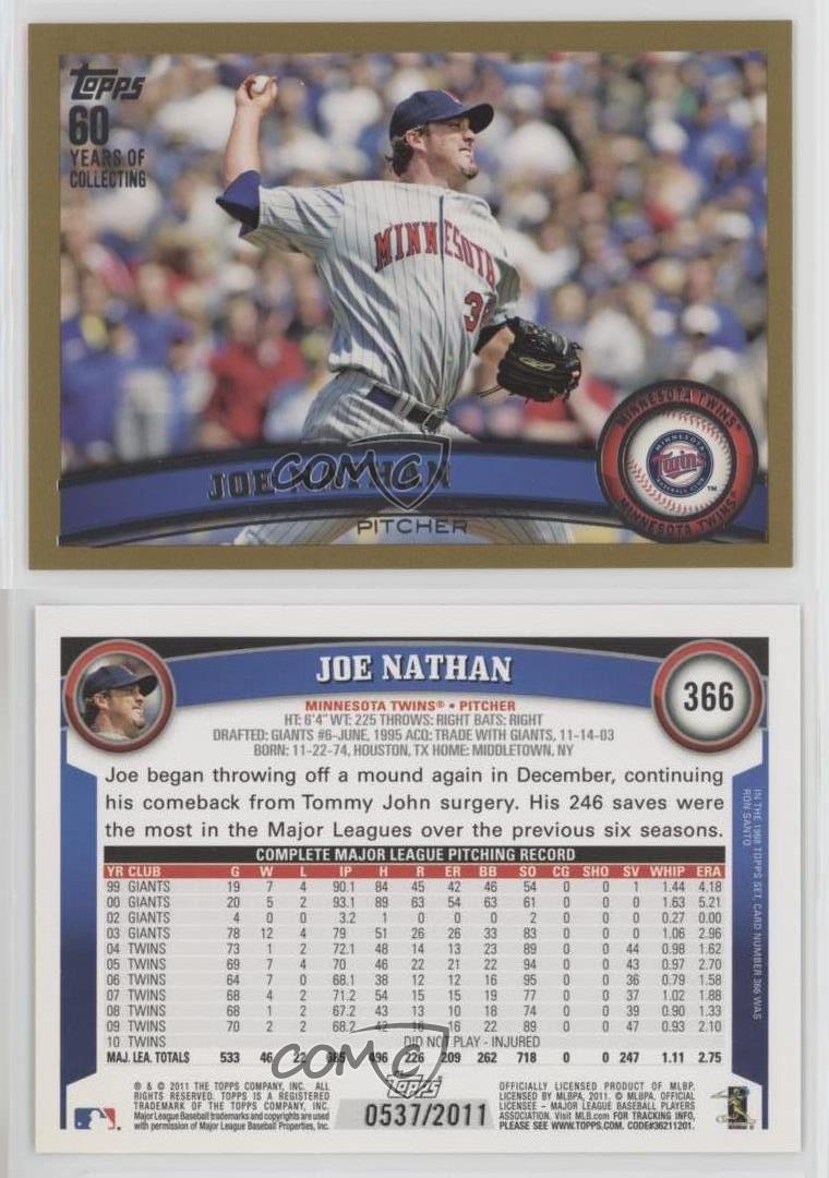  2011 Topps #366 Joe Nathan Minnesota Twins MLB