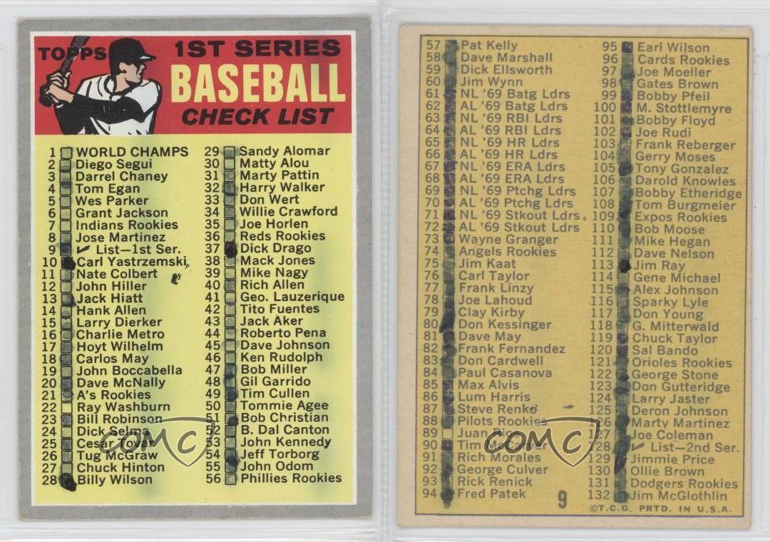 1970 Topps #9 Checklist Baseball Card | eBay