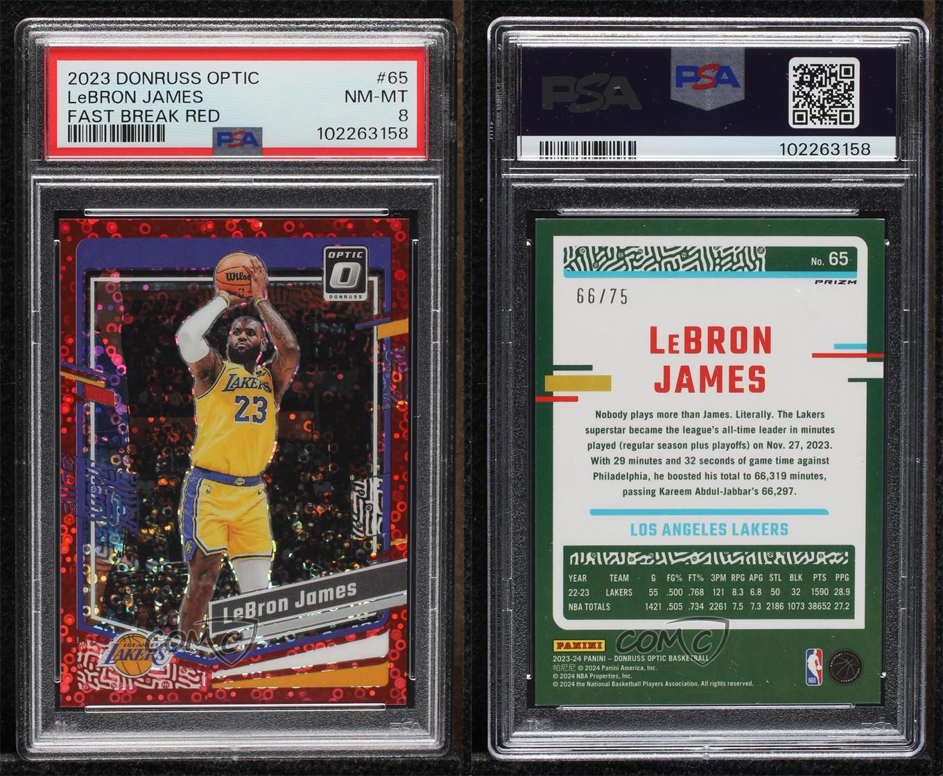 その他 PANINI OPTIC LeBRON JAMES Ticket Red その他 PANINI OPTIC LeBRON JAMES Ticket Red その他 PANINI