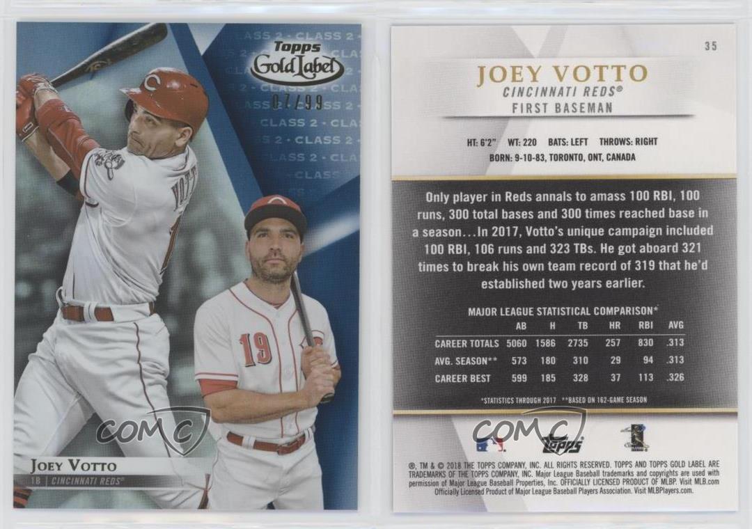 Joey Votto 2018 Topps Gold Label Class 2 Jumbo 5x7 # 35 Ltd Ed of 10