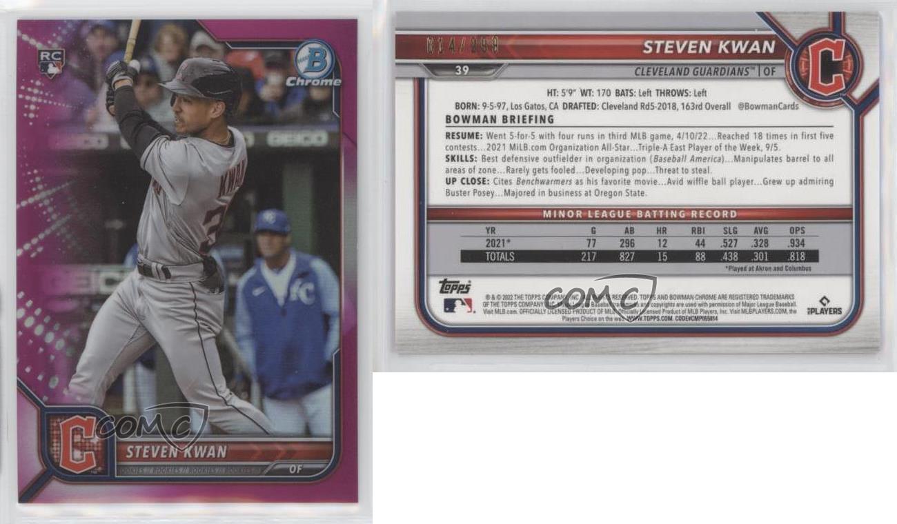 2022 Bowman Chrome STEVEN KWAN Rookie Fuchsia Refractor /299 – Cherry  Collectables