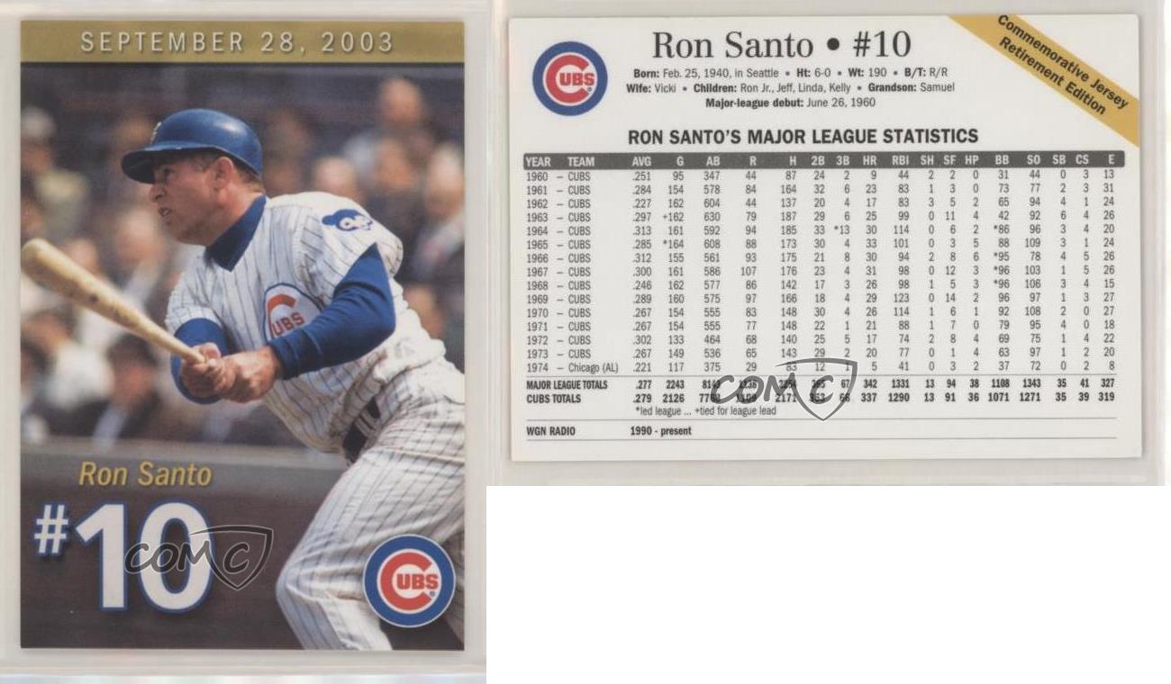 20 years ago today, Ron Santo's jersey No. 10 was retired, making