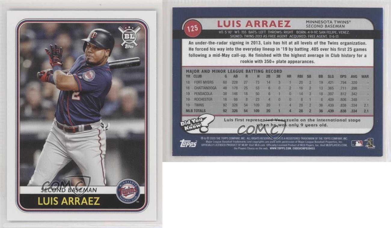  2020 Topps Big League #125 Luis Arraez Minnesota Twins MLB  Baseball Trading Card : Collectibles & Fine Art