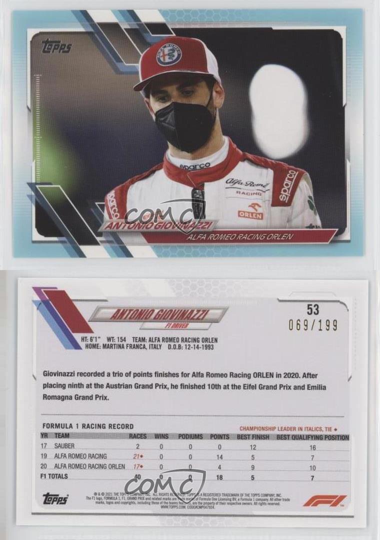 2021 Topps Formula 1 F1 Drivers Aqua /199 Antonio Giovinazzi #53