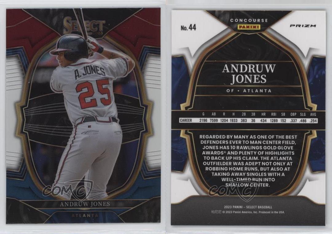 Panini Select Concourse 2023 tricolor Prizm Andruw Jones #44 - Imagen 3 de 3