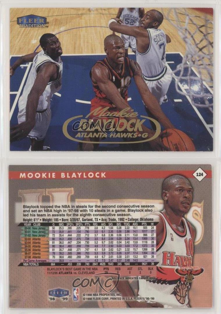 Throwback Thursday - Mookie Blaylock – Cherry Collectables