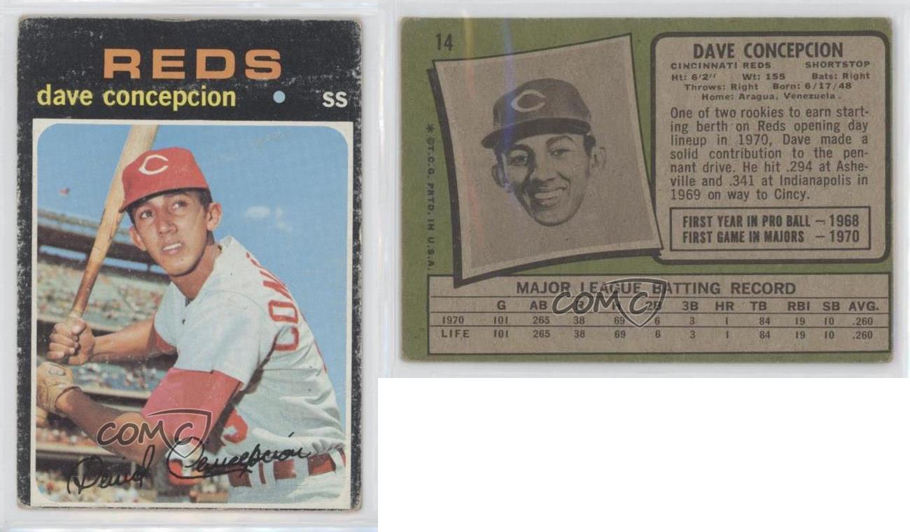 1971 Topps Dave Concepcion