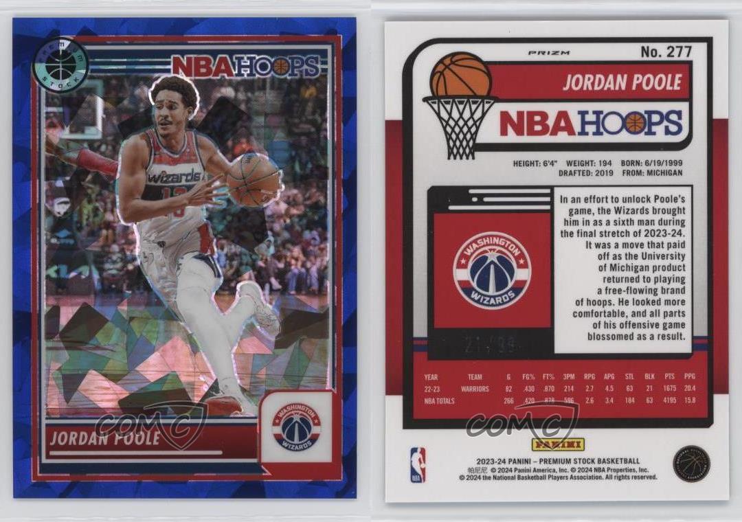 Aros Panini NBA Stock Premium 2023-24 Blue Ice Prizm/99 Jordan Poole #277 - Imagen 3 de 3