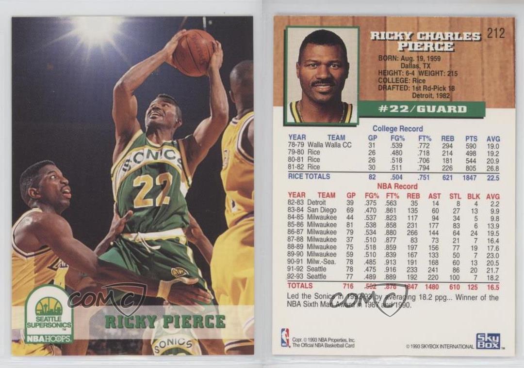 thumbnail 3  - 1993-94 NBA Hoops Ricky Pierce #212