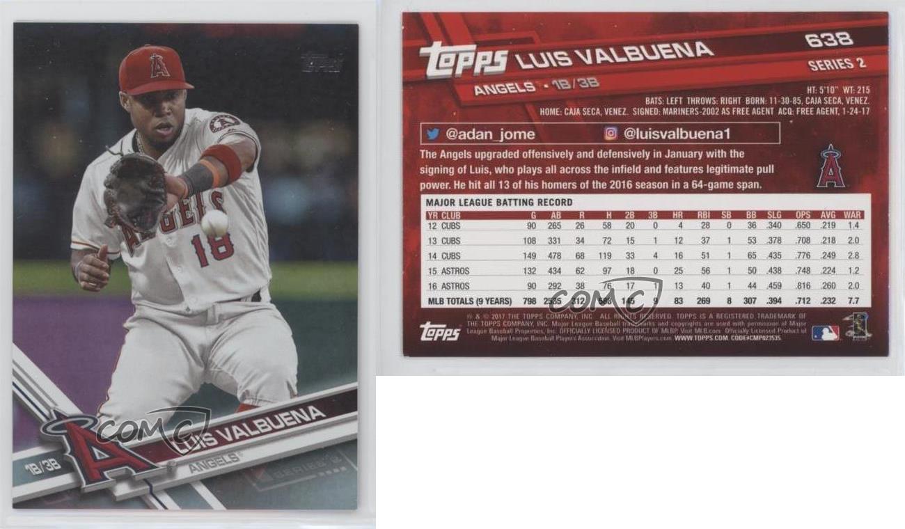 Topps Rainbow Foil 2017 Luis Valbuena #638