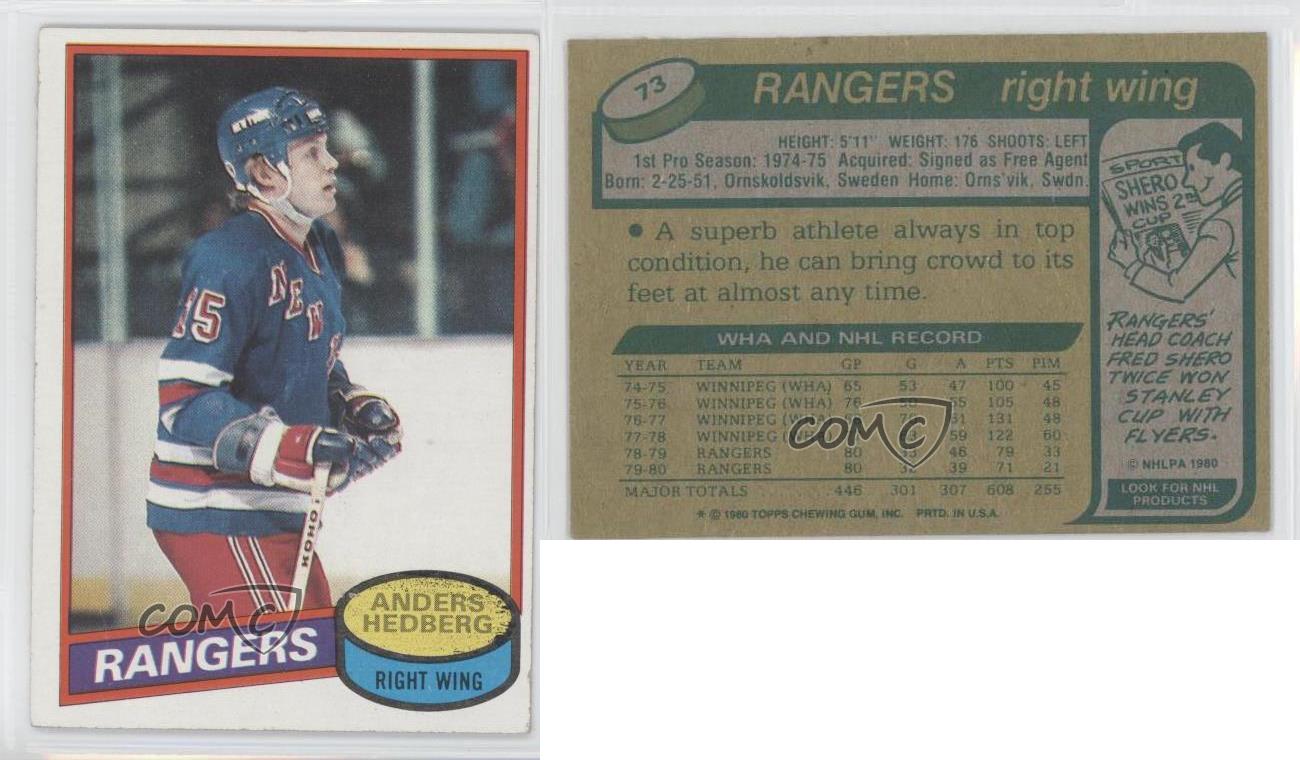 1980-81 Topps Scratched Anders Hedberg #73 - Afbeelding 3 van 4